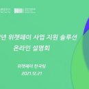 지원솔루션