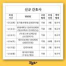 (주)빙그레 김해공장 이미지