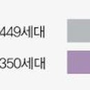 금강아쿠아레저 이미지