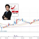 먼지연구소 이미지