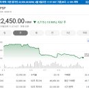 [국내주식]증권사 주가분석리포트 요약 (2025년 4월 8월) Part 4
