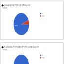 디엠플러스 이미지