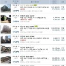샘물독서실 이미지