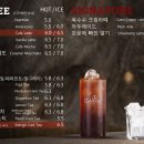 치즈케익카스테라카페