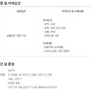 (주)메디메카 이미지