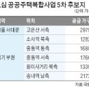 고은산 이미지