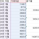 아이티센글로벌 기업분석