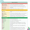 오토얼라이언스 | 제주도 가볼만한곳, 제주 신화월드 신화워터파크 그리고 트랜스포머 오토봇 얼라이언스 생생후기