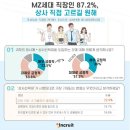 고려상사 이미지