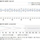 357 이미지