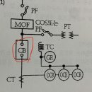 결선도에서 CB차단기 위치 이미지