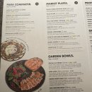 [스페인 바르셀로나] 맛집 모음 1탄_Paco Alcalde, Vinitus, Paisano Bistro, Morning Glory, Honest...