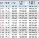 (주)미래신약 이미지