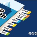 수지약국 이미지