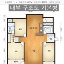 신길휴먼시아3단지 이미지