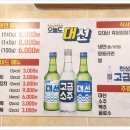 돈찢남 이미지