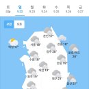 오늘의 날씨🌞☔️☃️ , 2024년 9월 22일 일요일 이미지