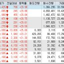 서전아이티 네이버블로그