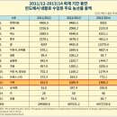 키우소농장 이미지