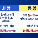 (주)문화방송 이미지