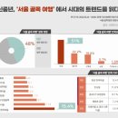 임팩트피플스