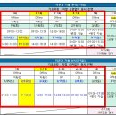 2025년도 상반기 [서울시 역량평가] G팀, H팀 신청가능 이미지