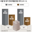 주공9단지 이미지