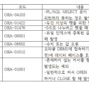 해중시스템 이미지