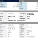 이태원역공인중개사사무소 이미지