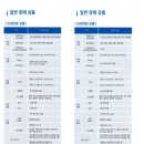 티에스상조