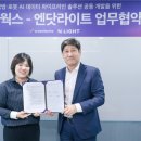 하고웍스