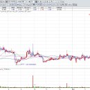 코렌바이오 이미지