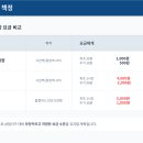 한양대학교(ERICA) 이미지