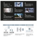 삼성알파단지코너공인중개사사무소 | 시그니처’ 🏠84㎡ 타입별 평면 안내 자이 브랜드의 중심! 프리미엄 단지 [화성파크로얄공인중개사사무소]