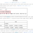 세인세무회계 이미지