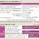 푸드이슈