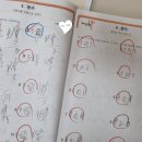 강선미래엔수학교습소
