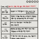 아이엠영수학원