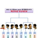 2022~23족구챔피언스리그 체전부 8강본선대진표 이미지