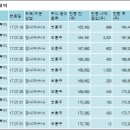 주식회사 아우딘퓨쳐스 이미지