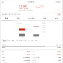 산일바이오 이미지