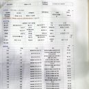 잠원동 K빌딩 이미지