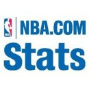 ★ NBA 기록 관련 용어 알아보기 ★ 이미지