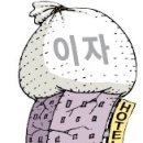 아이큐웰 이미지