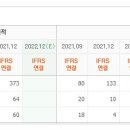 라온케이 네이버블로그