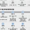 한창전자