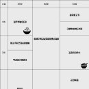 뜰애칼국수 이미지