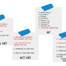 알티에스 에듀