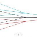 삼성골프아카데미 이미지