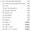 대성판매장 이미지